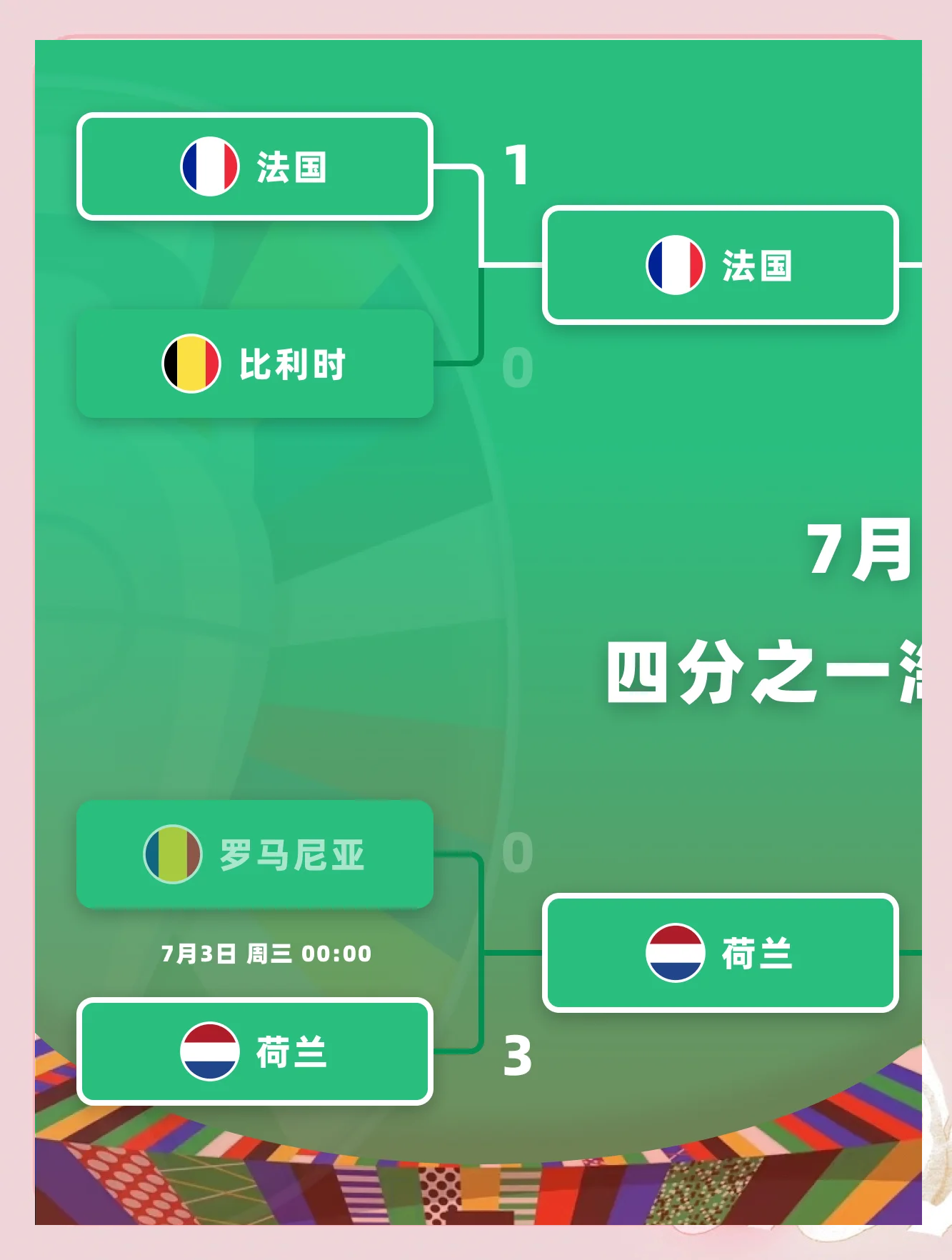 九游娱乐在线-欧洲强队备战附加赛，冲刺阶段备战